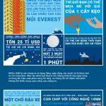 moores-law-50-years-infographic-entire