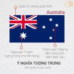 y-nghia-quoc-ky-australia