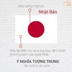 y-nghia-quoc-ky-nhat-ban